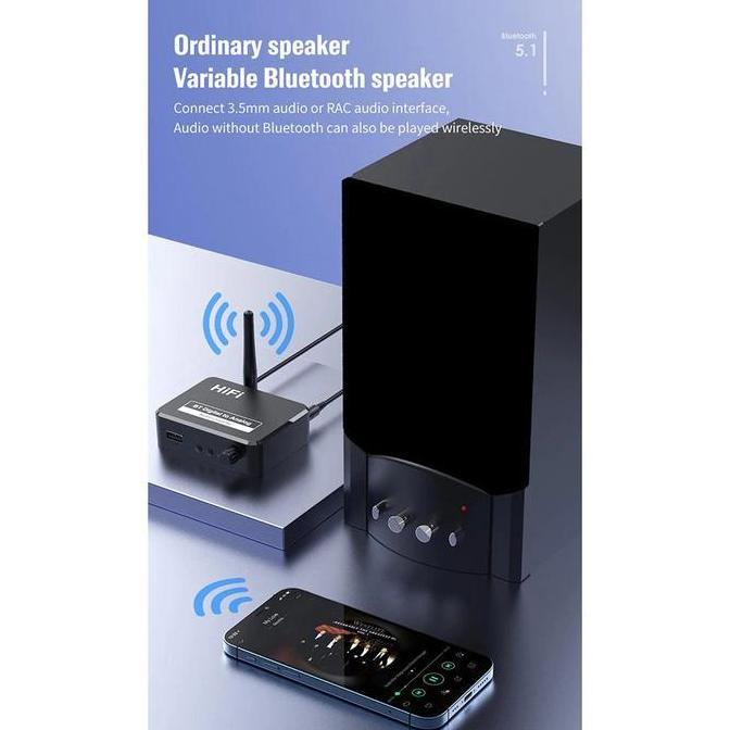 Voce- Dac Dital To Analog Audio Bluetooth 5.3 Converter Optical To Rca Aux