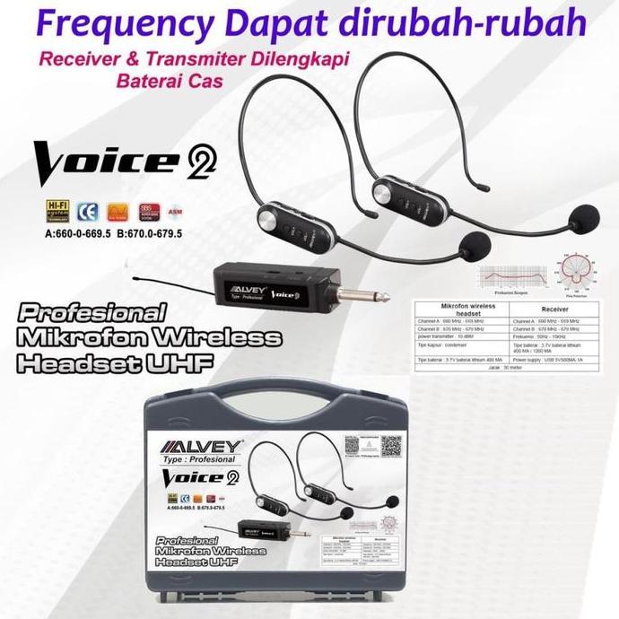 Mic Wireless ALVEY VOICE-2 BANDO Wireless ISI 2 Microphone BANDO