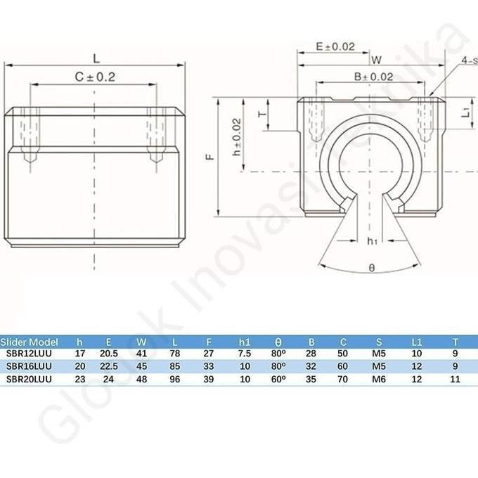 Sbr12Luu Sbr12 Sbr 12 Luu Linear Guide Bearing Block Sliding Cnc Rail