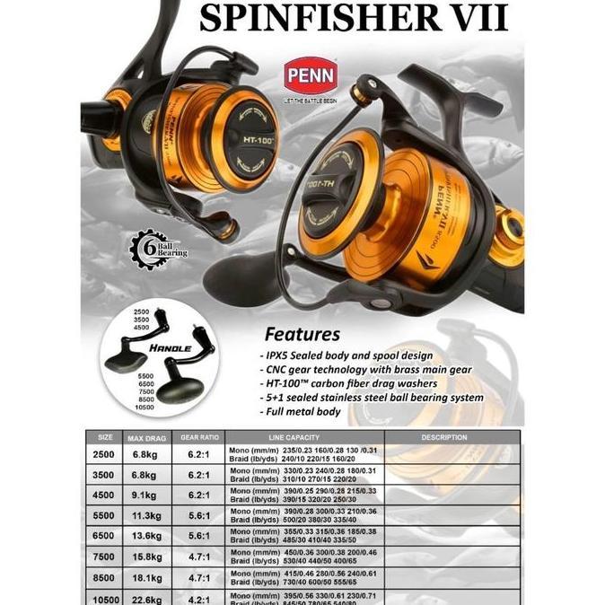reel penn spinfisher VII 2500 - 10500 mantap Bahan full metal Berkualitas Awet