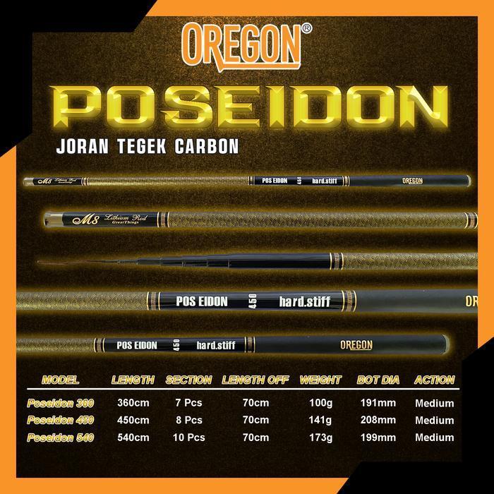 Joran Tegek Oregon Poseidon 360 & 540
