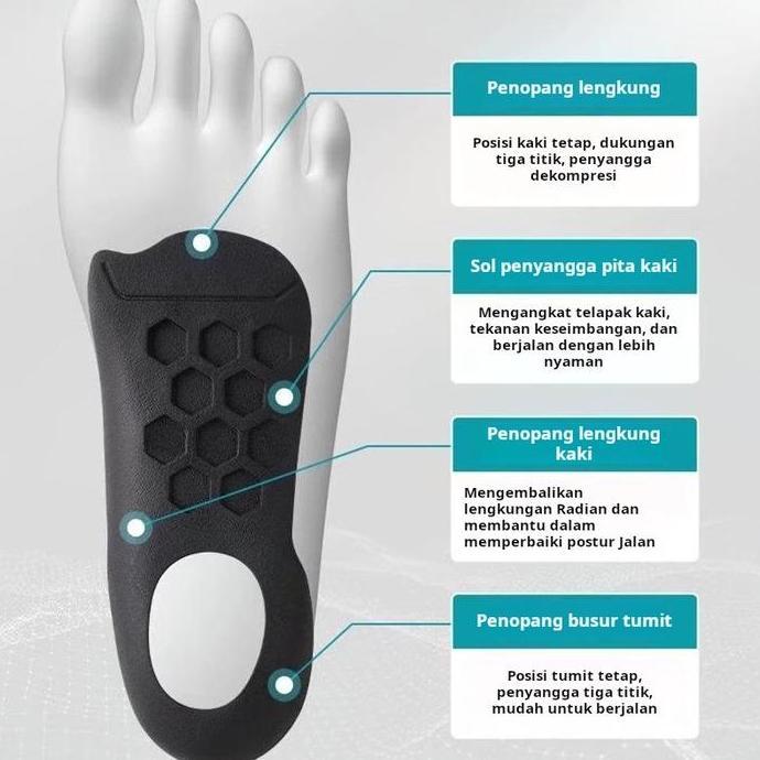 Sol Penyangga Lengkungan Tinggi Inversi Kaki Ortopedi Plantar Ortopedi Plantar