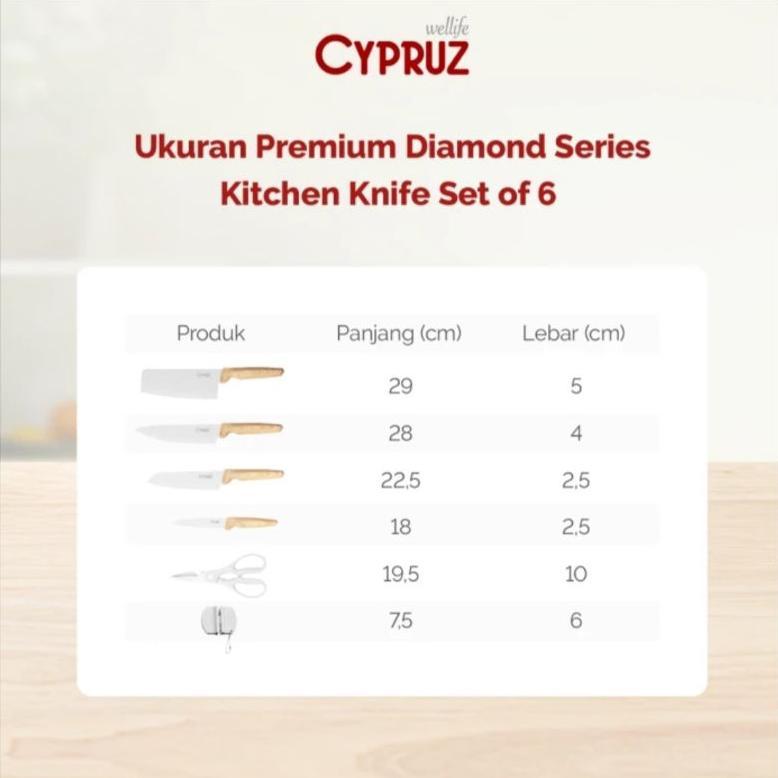 Promo Pisau Cypruz Isi 6 Set