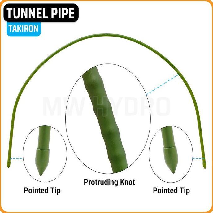 CORELA TAKIRON Tunnel Pipe | Sungkup Tanaman Modern, Rangka Plastik UV