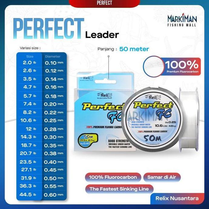Senar Leader I RELIX - Perfect FC Premium Fluorocarbon 50 Meter I Relix Nusantara I Senar Pancing | 