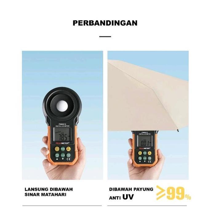 Home- Chibi Home Care Payung Mini Lipat Anti Uv Payung Style Anti Panas Ultra Violet Anti Sinar Uv U