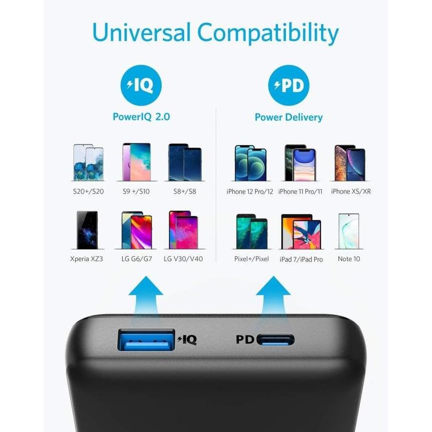 PowerBank Anker PowerCore Essential 20000 Mah PD - A1287