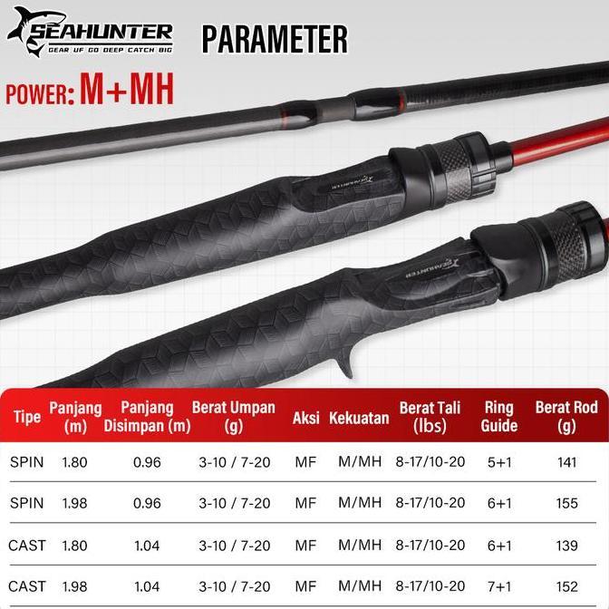 SeaHunter Cast King Joran Pancing Karbon Tinggi 180cm/198cm M/MH Two Rod Tips FUJI O Ring Long Casti