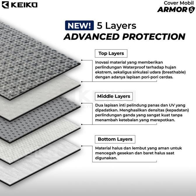 Promo Sarung Cover Mobil 4 dan 5 Layers Keiko Ultimate Armor 5 Waterproof Outdoor - Penutup Tutup Se