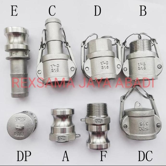 CAMLOCK 2 INCH / 200 ALUMINIUM