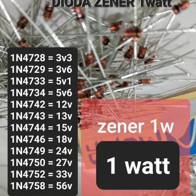 ( DIODA ZENER 1 WATT ) ZENER  VOLT 1W  1WATT 1N4749 IN4749 1N 4749  DIODA ZENER 1 WATT  1N4726 2.7V 