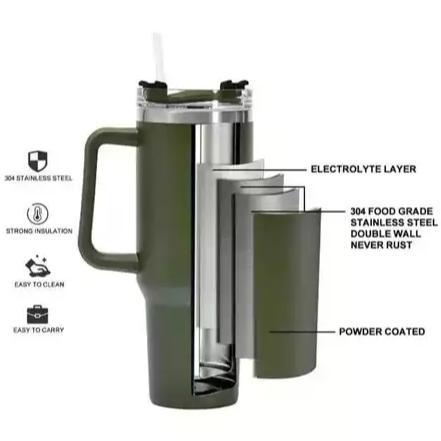 NEW Tumbler Gagang Jumbo Stainless Steel Botol Air minum Pegangan Jumbo 1200ml TAKASIMURA STORE