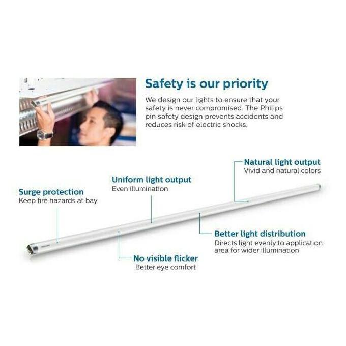 Promo Lampu Philips Led Neon Tl Panjang 16W 16 W 16 Watt 16Watt Cod