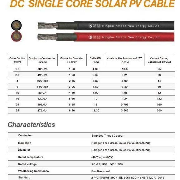 Solar PV Cable PV1-F 6 mm 1x6 mm UV Resistance Kabel PLTS