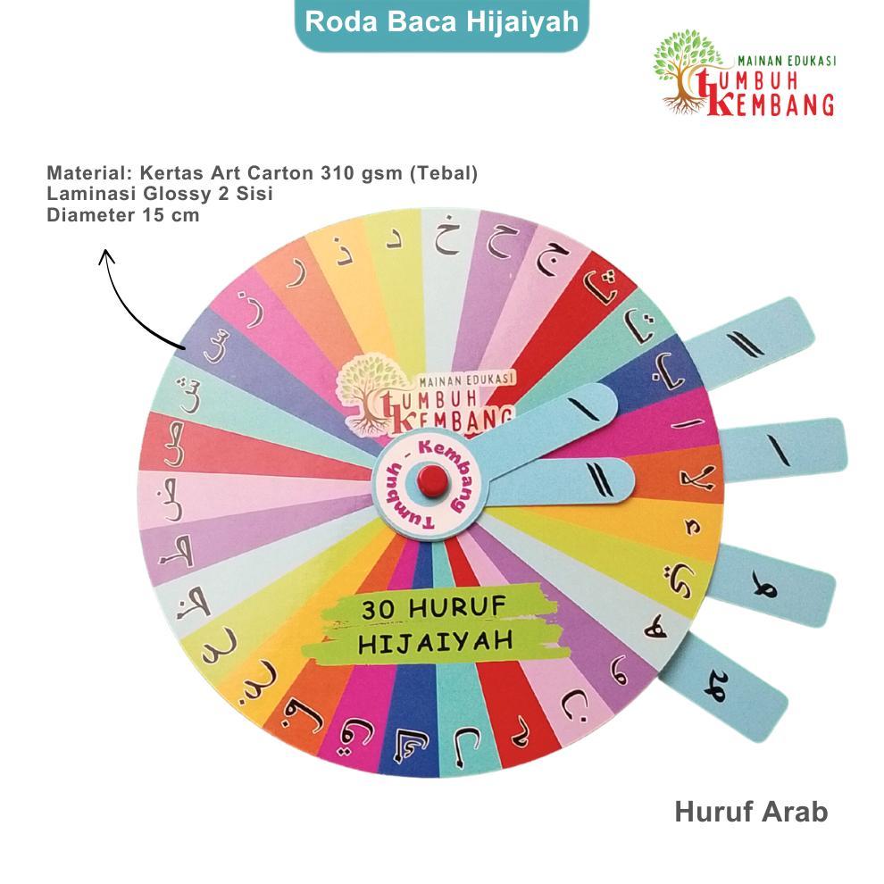 termurah roda baca putar alfabet hijaiyah mainan edukasi anak belajar mengenal mengeja dan menulis h