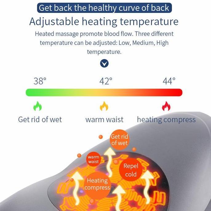Ready Stock Lumbar Traction Massager Alat Pijat Terapi Pinggang Saraf Terlaris