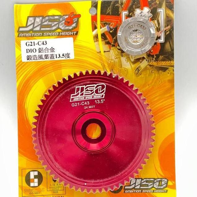 Sale Kipas Roller Dio Rrgs 13.5 Rrgs