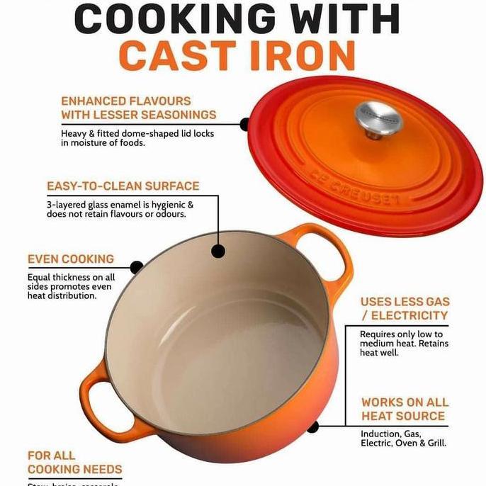 Grosir Le Creuset Signature 24 Cm / 4.2L Dutch Oven Original Perancis