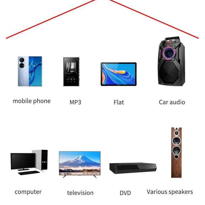 (Redy Stok, ) 5 Inci 12V 24V 220V Amplifier Ampli Mini Board Audio Bluetooth Usb Fm Radio Tf Player 