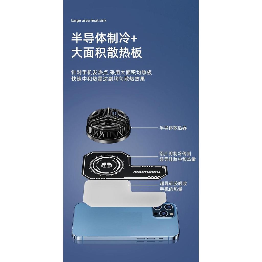 Smaile- Legendary Heatsink Aluminium Pad Pendingin Hp