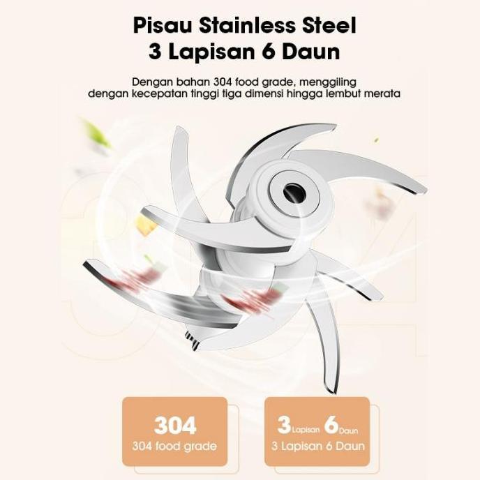 Food Chopper Mini Kaca Blender MPASI Coper Bumbu Choper Copper Samono