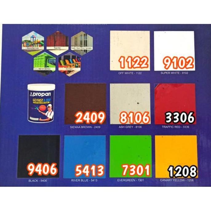 propan GO FAST A1000 CAT KAYU BESI DAN DINDING