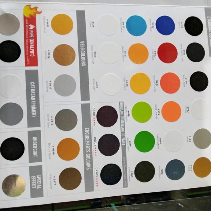 Attrezzo- Diton 9128 Clear+Activator