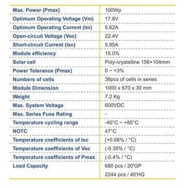 SOLANA SOLAR PANEL / Panel Surya Module Solana Polycrystalline 100WP
