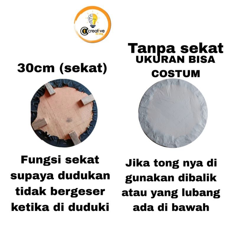 Dudukan Kursi Tong/Alas Kursi Tong/Jok Kursi Tong