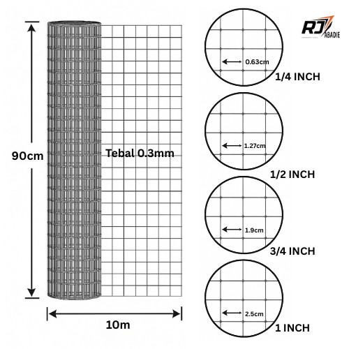 Kawat Loket Galvanis 1/4" 1/2" 3/4" 1" X 10M