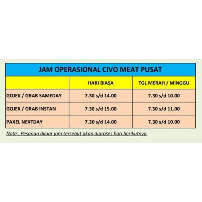 Daging Babi Kapsim Pork Arm Roast 500gr Serat Lebih Banyak Lemak Sedikit Cocok untuk Cha Sio Bakso B