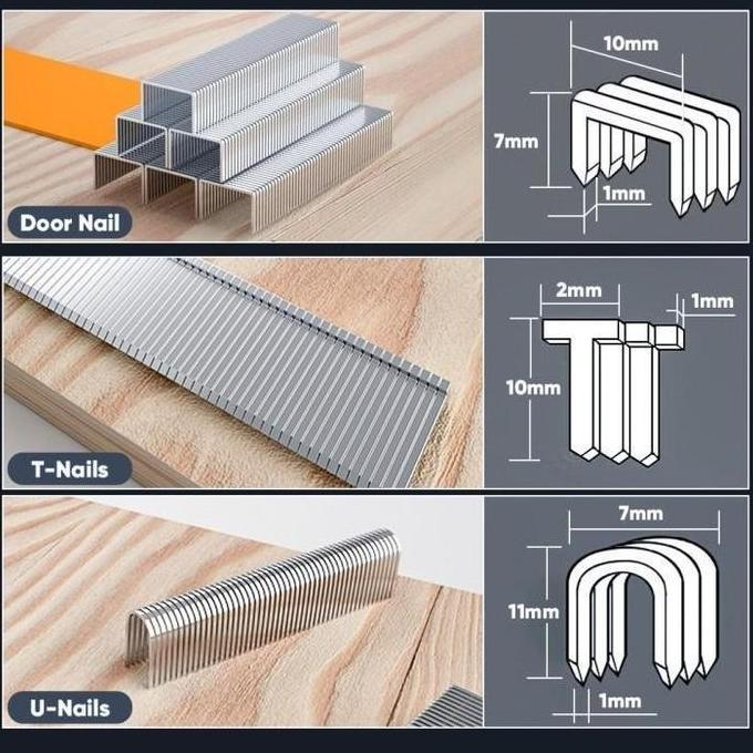VIWIUWIU Gratis 600 Paku / Stapler 3in1 Tembak Gun Serbaguna Staples 3 In 1   4-14 MM Tembok jokmoto
