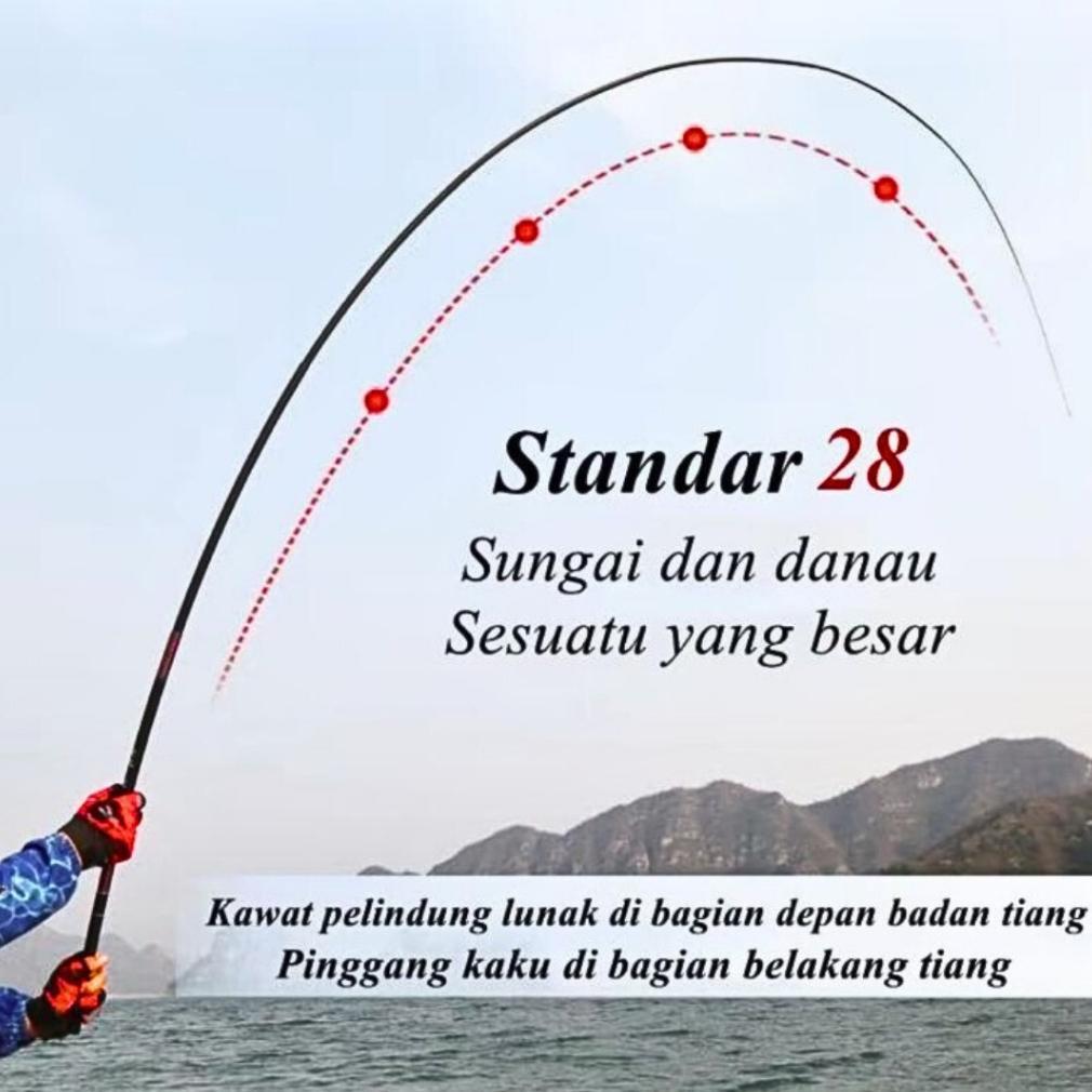 Aquapro - Joran Tegek Aquapro Joran Tegek Ruas Pendek 40Cm Dengan Ukuran 1.5M - 4.5M Bahan Serat Car