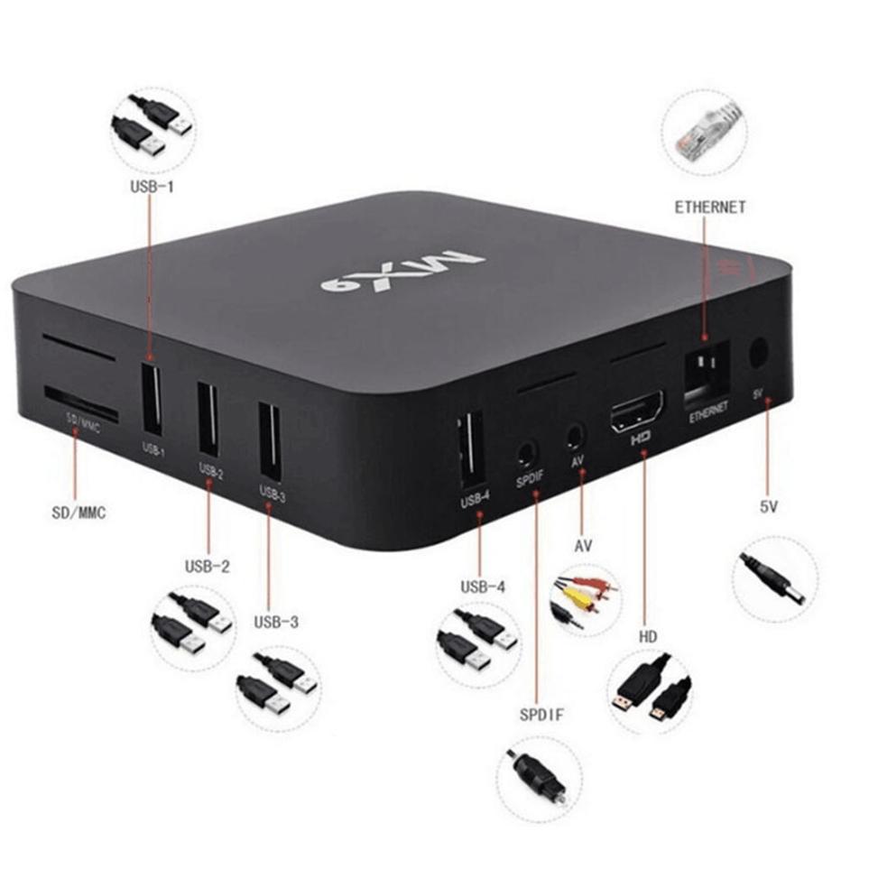 BIG PROMO Android Set Top TV BOX RAM 8+128GB Bluetooth Tv Box Android  Support 4K/8K Smart Tv Box