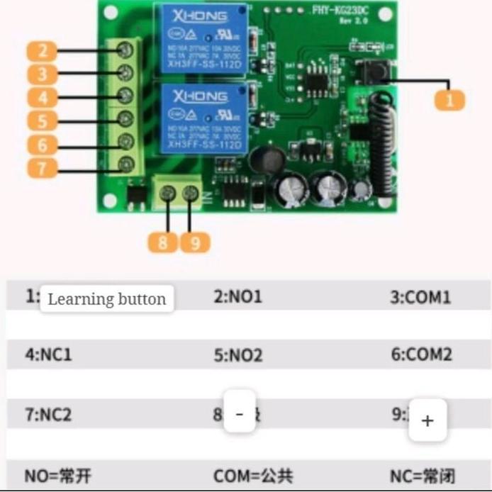 REMOTE WIRELESS RELAY 2 CH