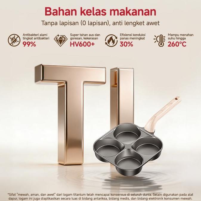 MODOFO Cetakan Telur Wajan Anti Lengket Wajan Kecil Wajan Telur 4 Lubang Cetakan Telur Ceplok Cetaka
