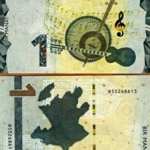 New  Azerbaijan 1 Manat 2020 (2023)