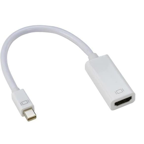 MINI DISPLAY PORT TO HDMI , CONVERTER MINI DP TO HDMI