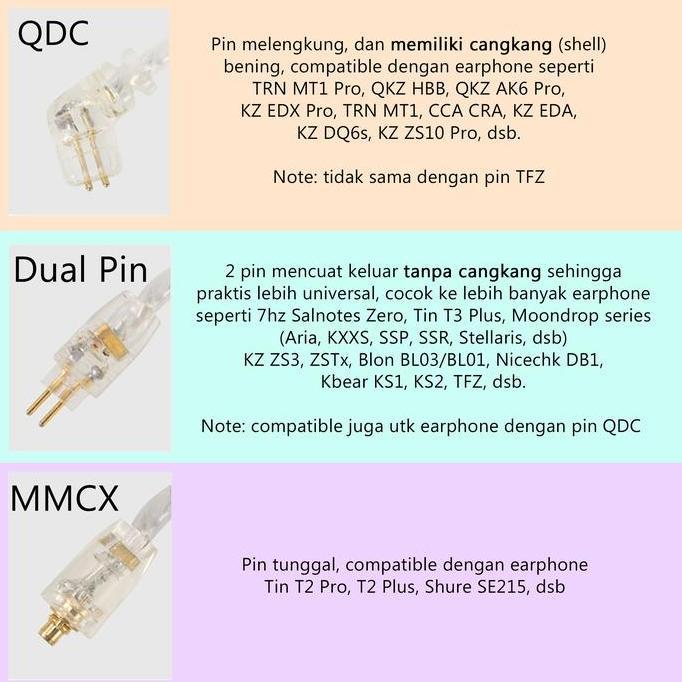 Morwe- Xinhs Rainbow Blue With Mic 8 Core Silver Plated Iem Upgrade Cable