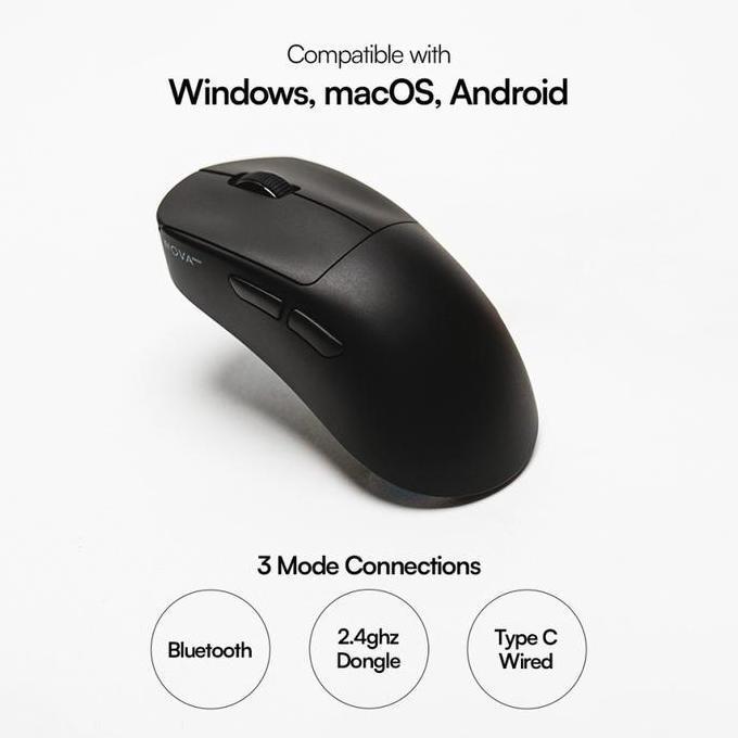 NOVA Ergo Ergonomic Wireless Gaming Mouse by Press Play