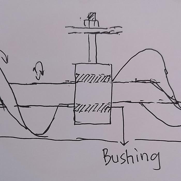 Custom Bushing Nylon Screw Conveyor