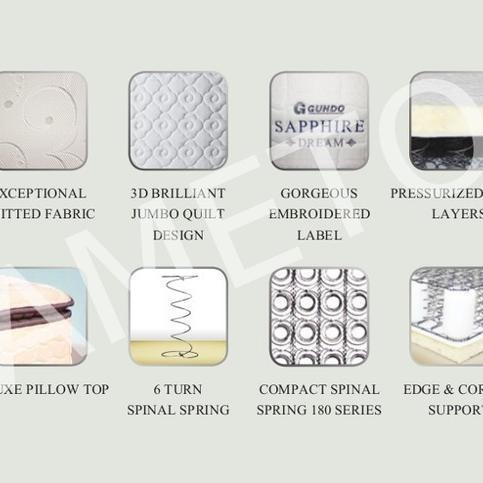 Kasur Sapphire 160x200x27 cm - Guhdo Spring bed