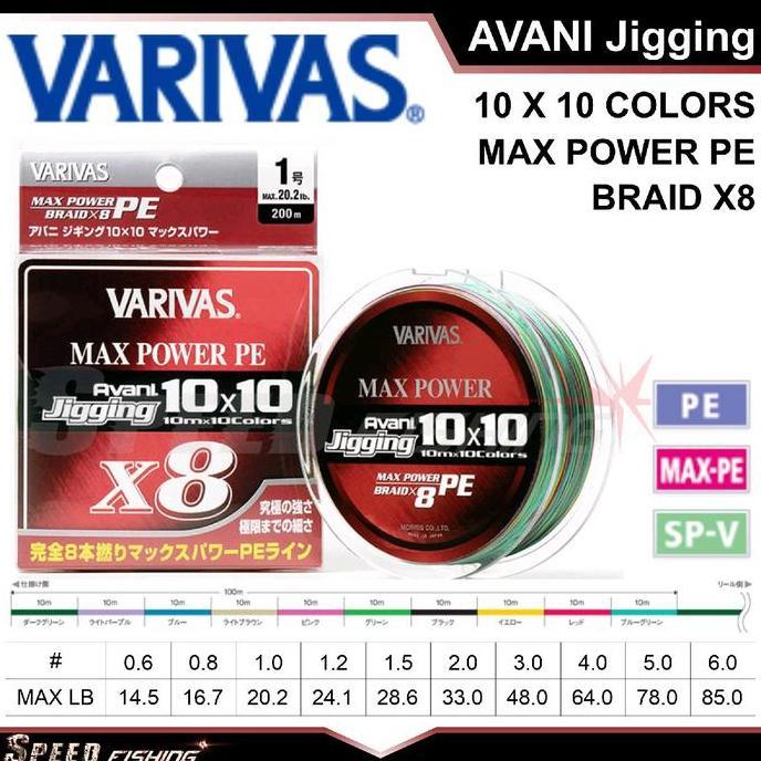 Line PE VARIVAS Avani Jigging Max Power PE Braid X8 300m Multicolor Pancing Joran