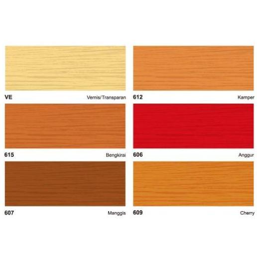 CAT POLITUR PLITUR VERNIS PERNIS KAYU BOYO 1/2 Liter PERNIS KUSEN PINTU MEJA KURSI LEMARI JENDELA