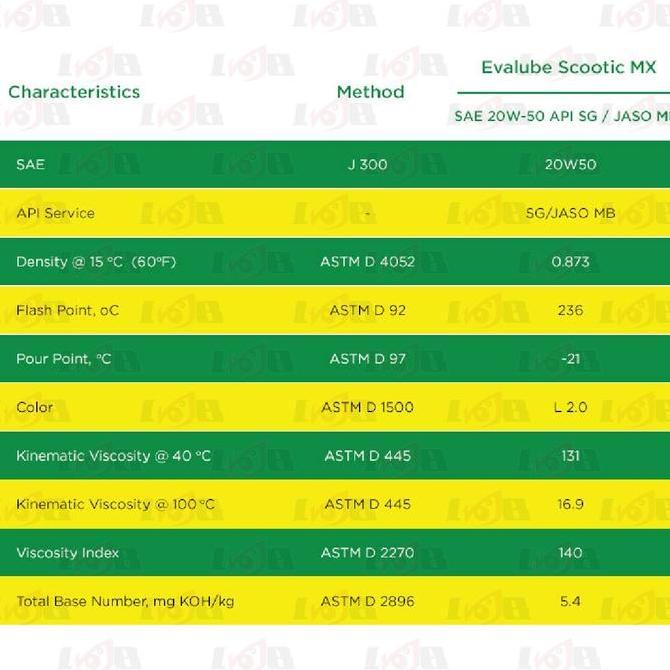 Evalube Scootic MX Oli Mesin Motor Matic Universal Oil Scooter Vespa
