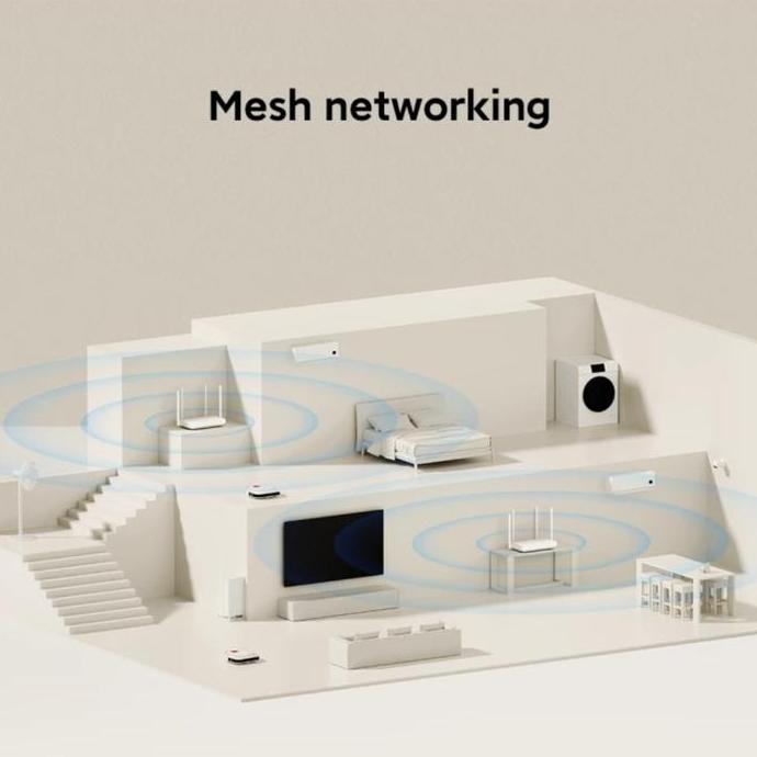 Wireless Router ax1500 wifi 6 Xiaomi router AX1500 original resmi IRF