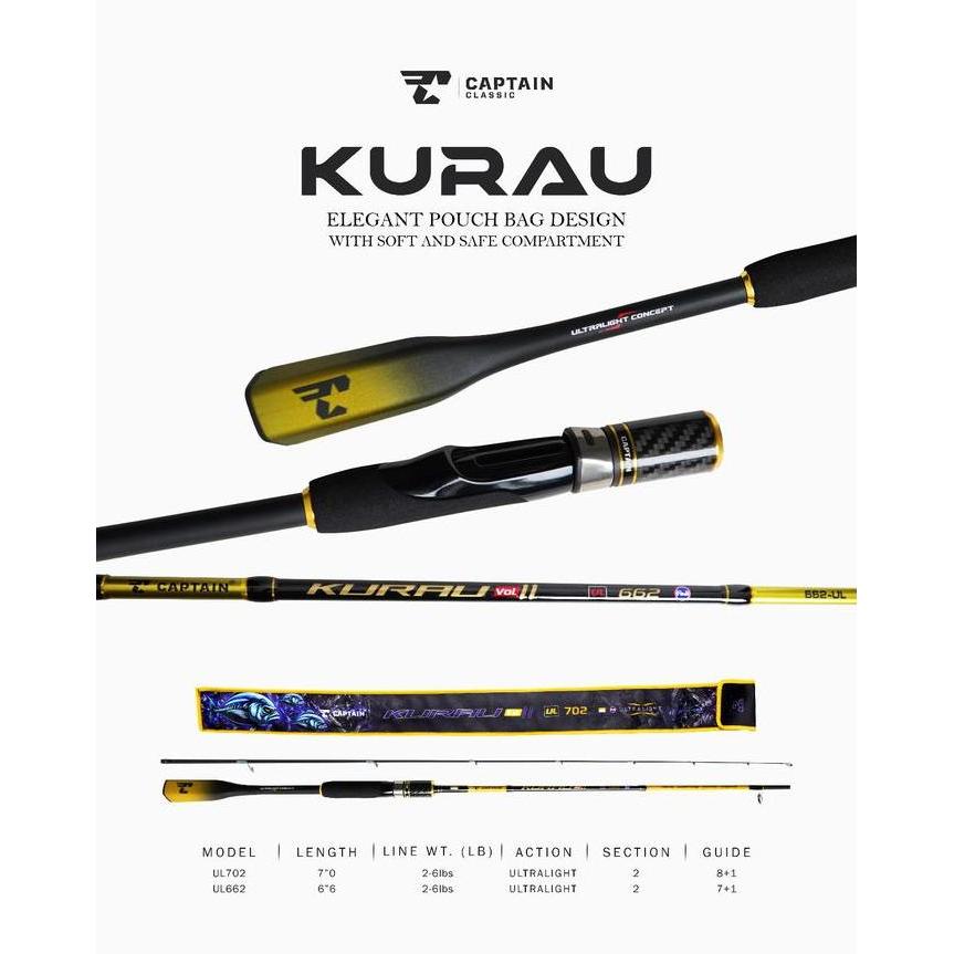 Murah Joran Pancing, Joran Captain Kurau Vol 2, Hollow Carbon 662, 702, 4 Warna, Ul Concept, Fuji Gu
