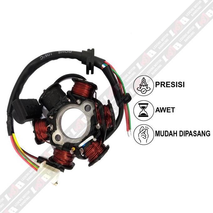 Aspira Spul Stator Comp Assy Grand Impressa GN5 Spull Magnet Motor