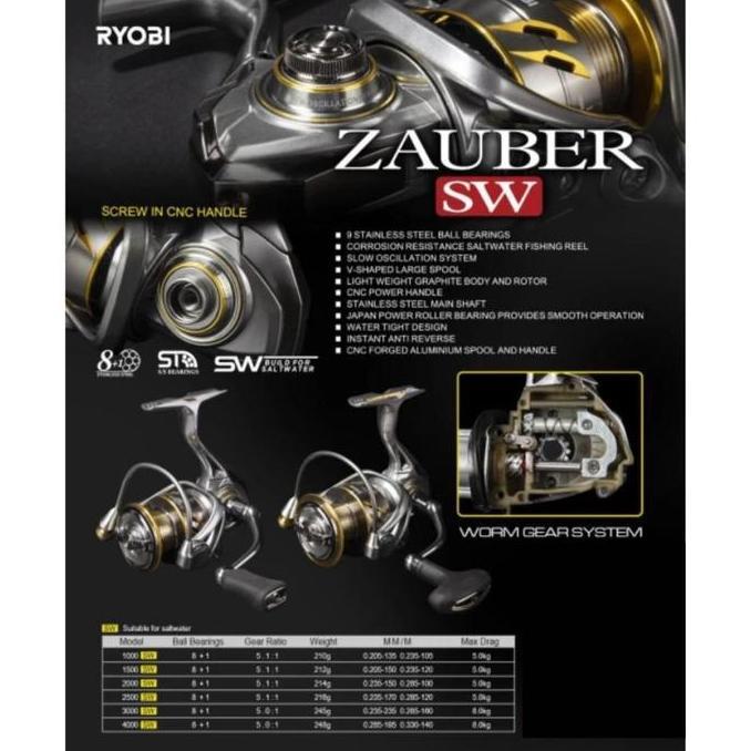 Reel Ryobi Zauber Sw Ukuran 3000 Hp Power Handle | Reel Ryobi Zauber Sw