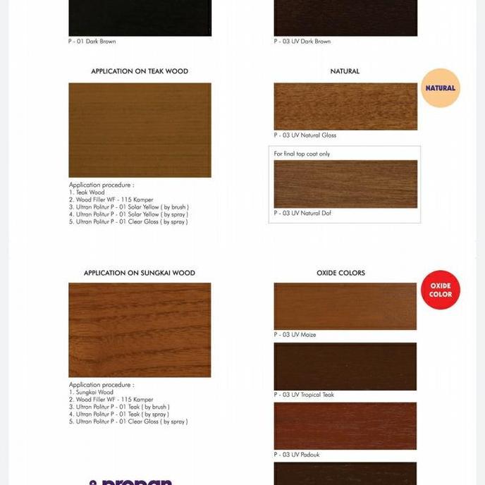 politur kayu //Ultran P-01 CLEAR GLOSS